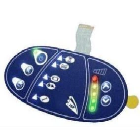 Panel key